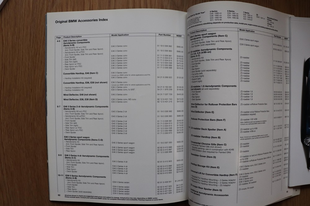 ORIGINAL BMW ACCESSORIES CATALOG