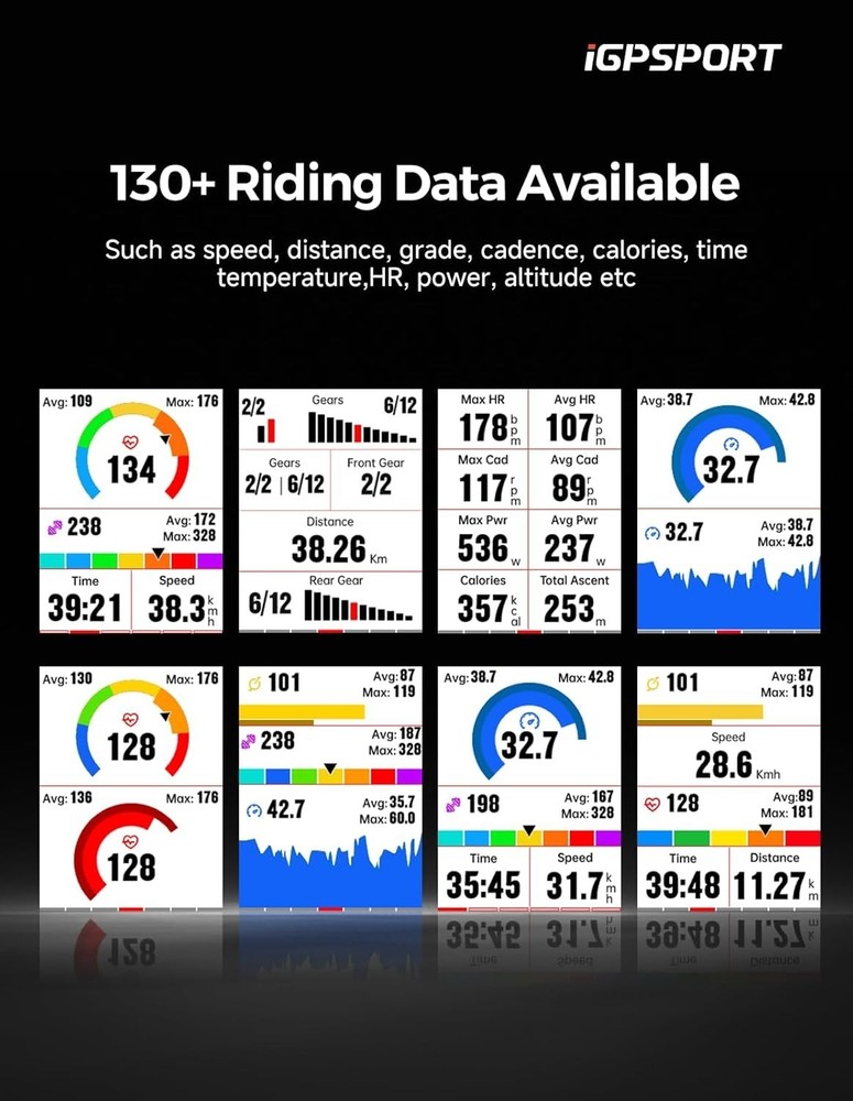 Wireless Bike Computer GPS, Touchscreen Offline MAP Navigation Off Course War...