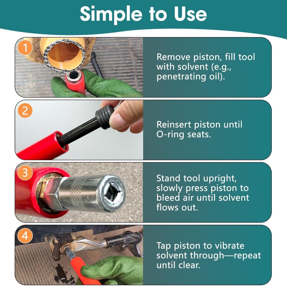 Grease Fitting Cleaning Tool, Grease Zerk Cleaner, Include Extra Hydraulic Co...