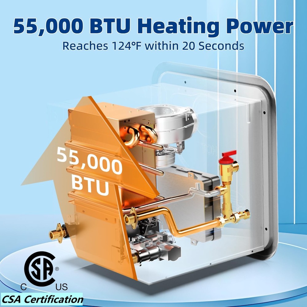 RV Tankless Water Heater Propane, On Demand Instant Propane Gas White