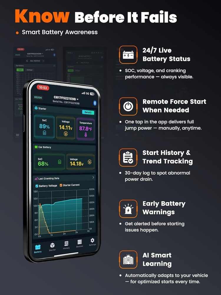 ANCEL BS200 Super Starter - Permanent Connected Starting System
