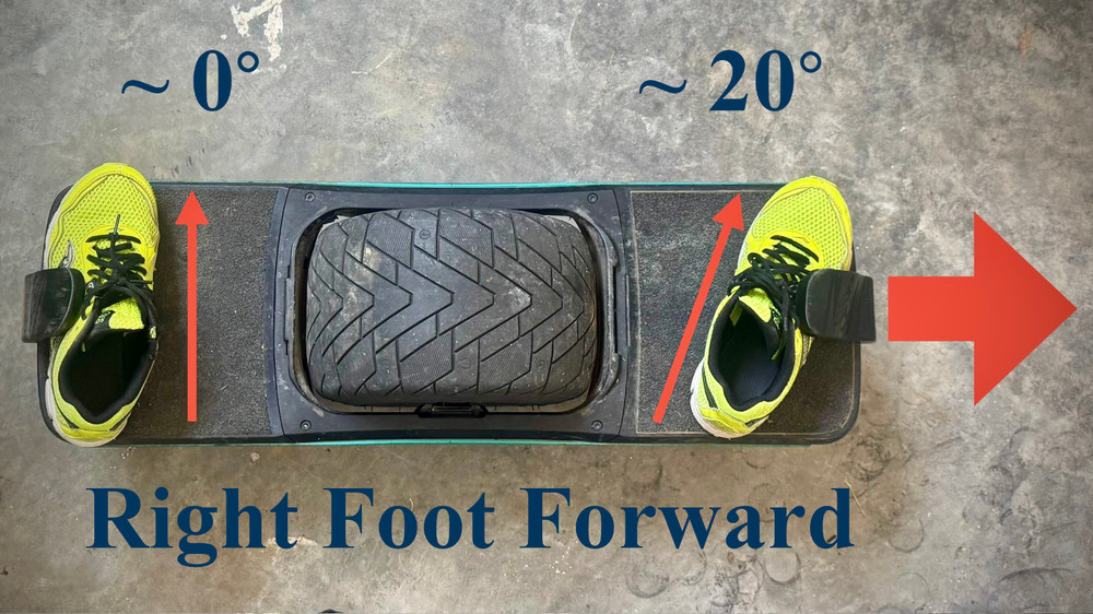 Onewheel Type Board OWIE “Fish Hooks” Foot Hooks, Lifters -LEFT FOOT FORWARD-