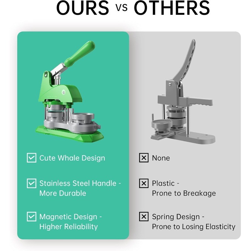 Maker Machine 3 Sizes DIY Pin Making Machine 1+1.25+2.25 inch, Interchangeable
