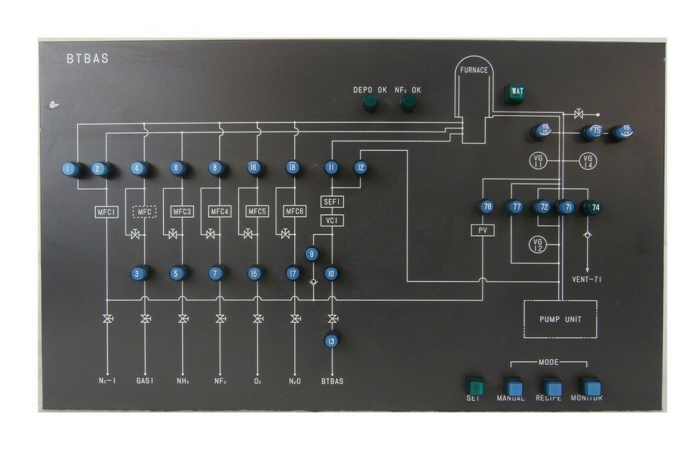 Kokusai Electric CX3-GPLON BTBAS Controller Module T2DC6 D3E01425 Working