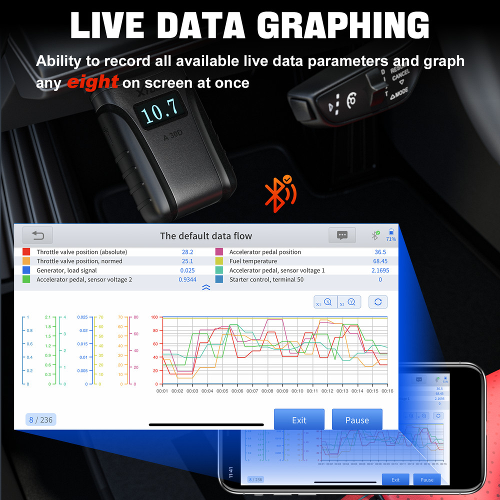 XTOOL A30D V2.0 Bluetooth Full System Diagnostic Tool OBD2 Scanner Bidirectional