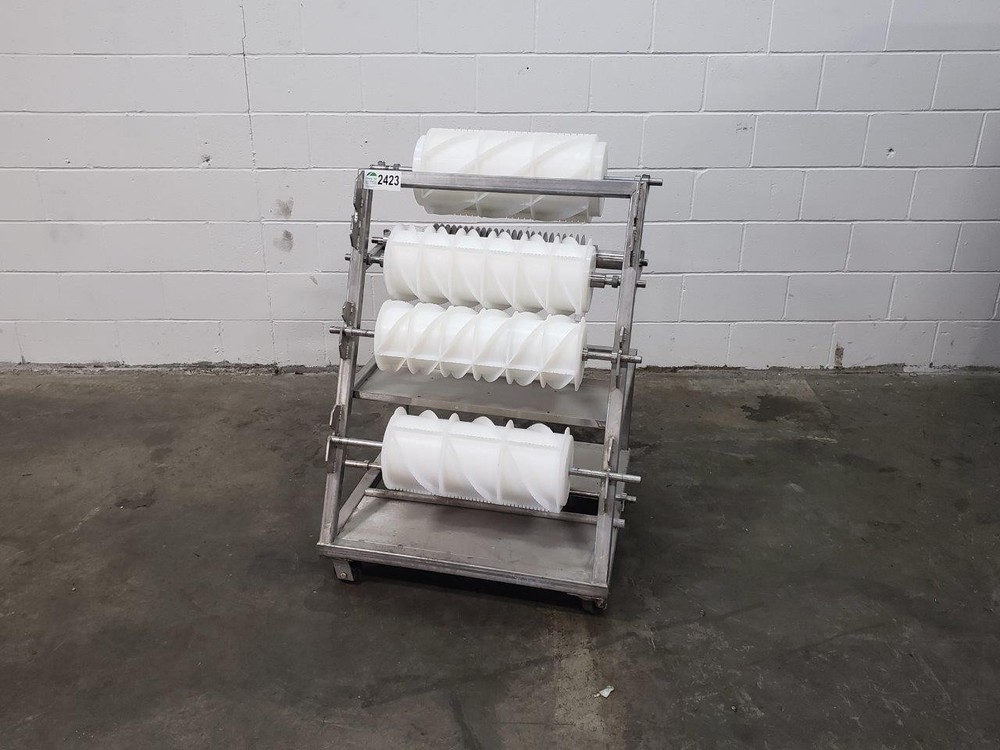 Rondo Dough Cutters