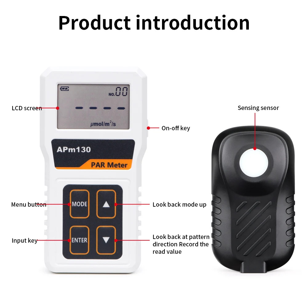 Digital Light Energy Meter Quantum PAR Meter Light Intensity Tester PPFD Measure