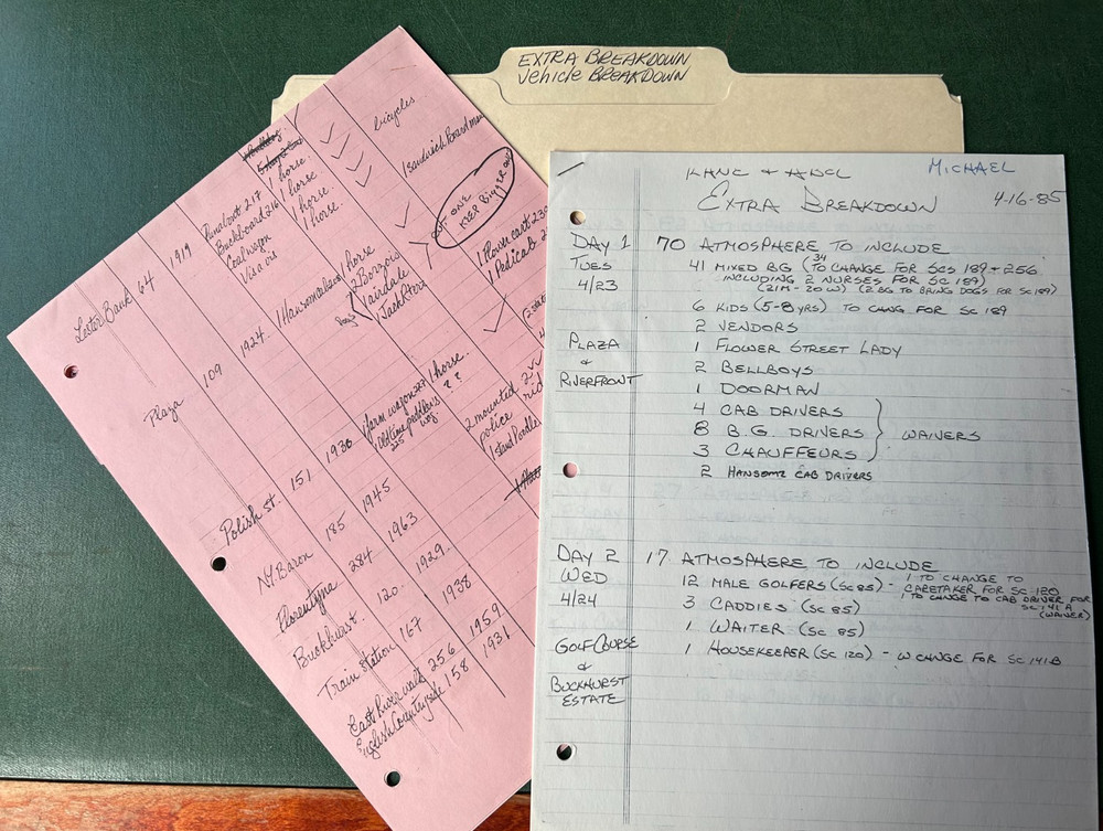 1985 Kane & Abel TV Miniseries Production Scripts Call Sheets Schedules Lot