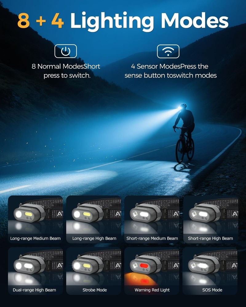 Rechargeable LED Headlight,2 Pack Headlamp with Motion Sensor, 8 Light Modes,...