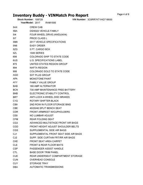 17 18 RAM 1500 Air Shutter