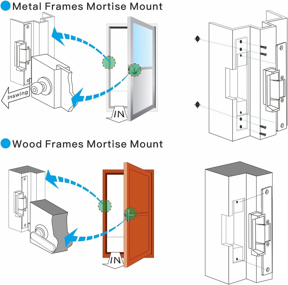 YUHANUS Electric Strike Door Lock Fail-Secure NO Mode Mode/ Fail Secure