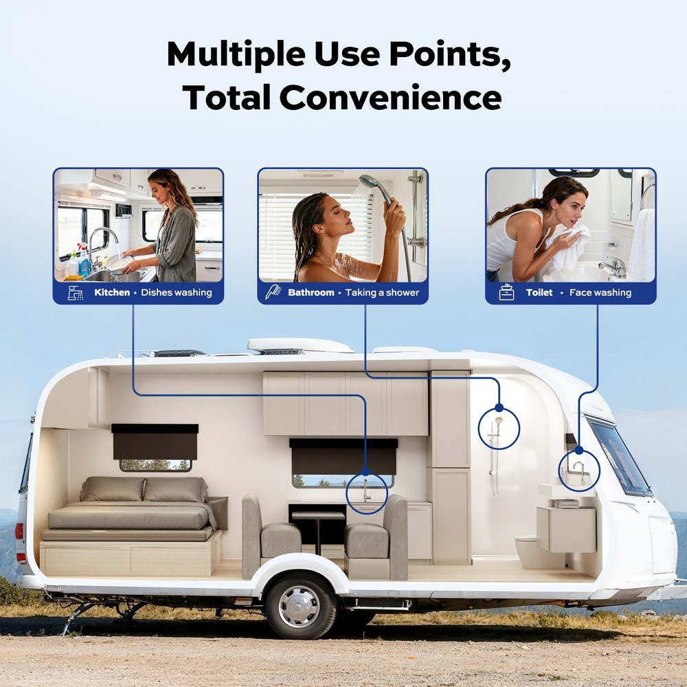 60,000 BTU RV Tankless Water Heater 3.5 GPM Remote Control without DOOR