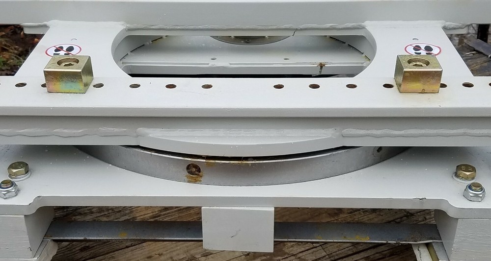 Class 2 Fork Rotator--- NEW WITH WARRANTY!!!