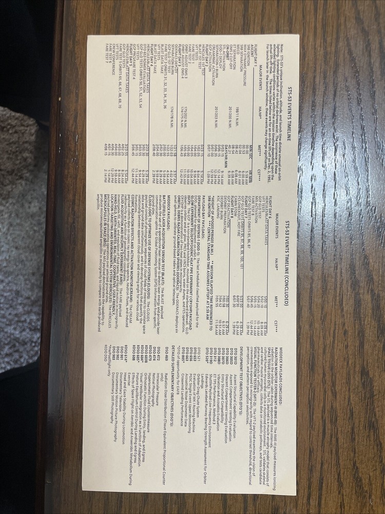 Space Shuttle Flight Information Card STS-53 Discovery OV-103