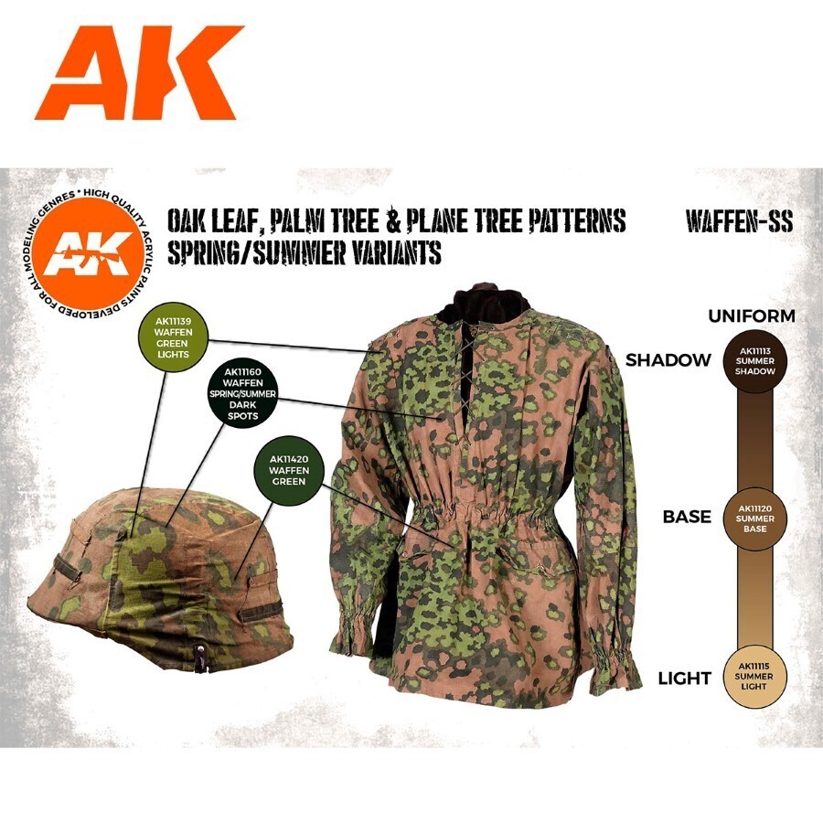 AK Interactive: Oak Leaf, Palm Tree & Plane Tree Variants - Paint Set - AK11626