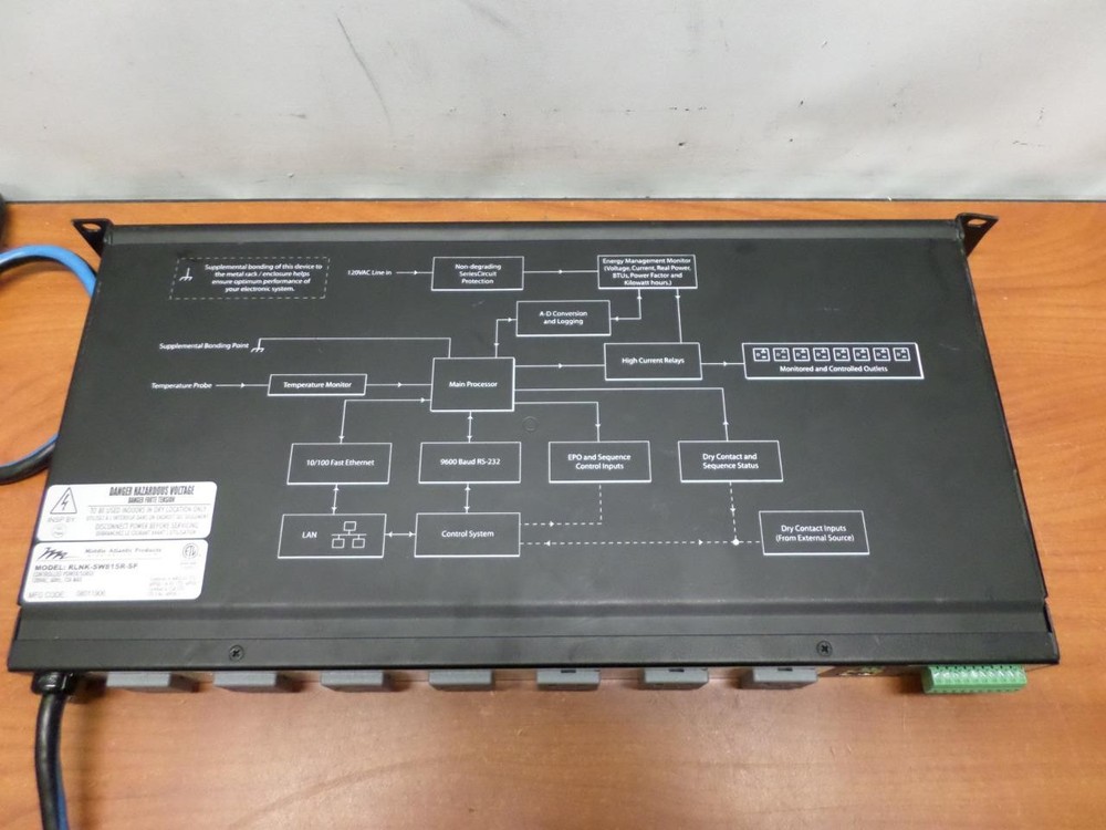 Middle Atlantic RLNK-SW815R-SP 20A Sequenced Power Switch/Surge - Controlled PDU