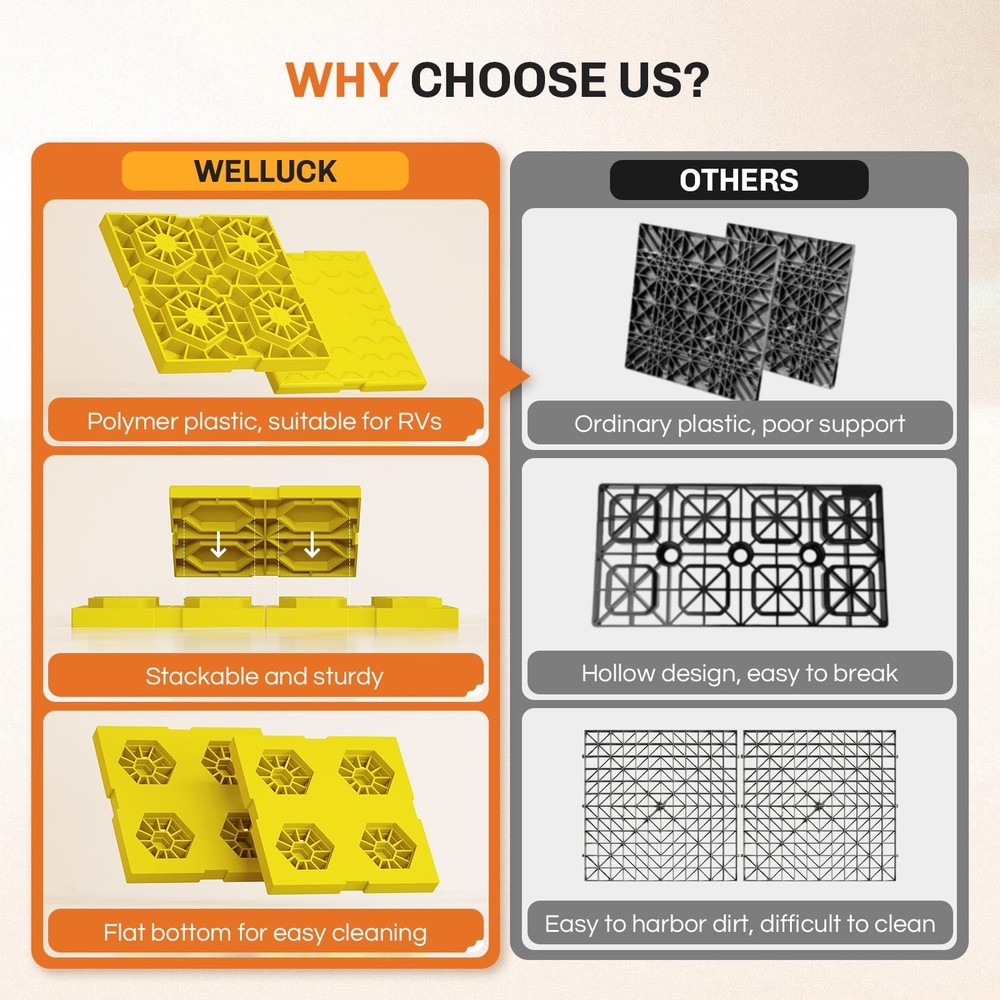 RV Leveling Blocks set 12 Pack Heavy Duty Camper Leveling System