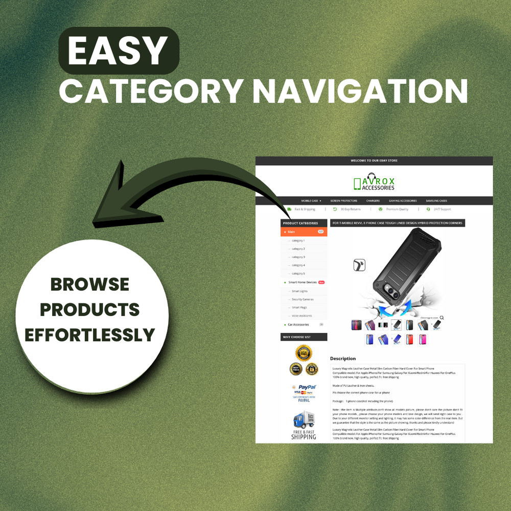 eBay HTML Listing Template |Mobile Responsive | Modern ebay Template Design 2026