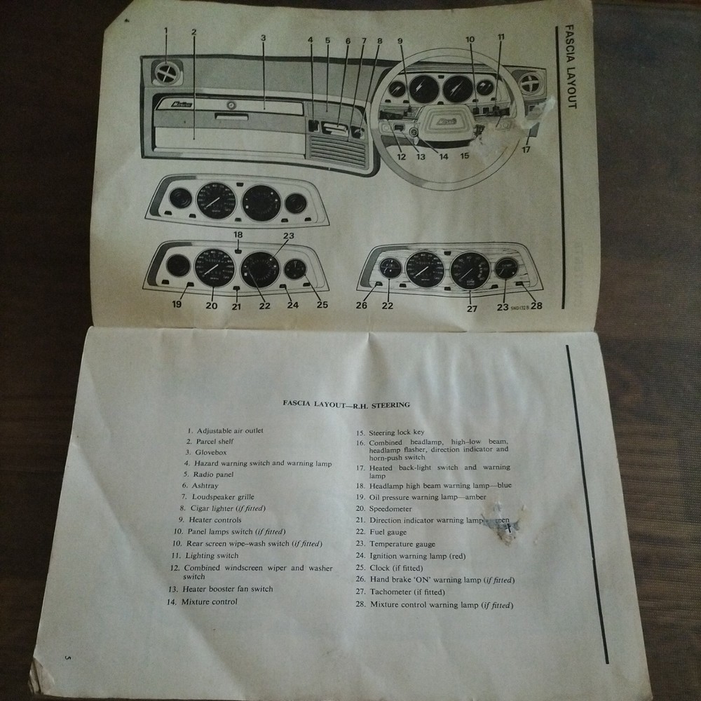 Morris Marina Handbook.