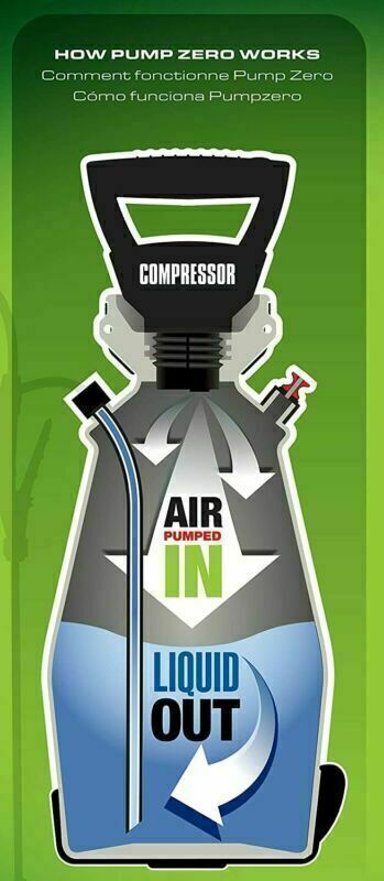 Rechargeable Lithium-Ion Battery Powered Pump Zero Technology Sprayer 2-Gallon