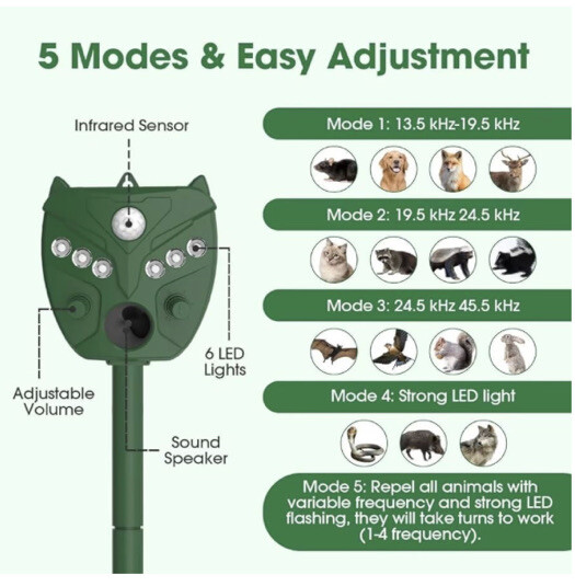 hoont animal repeller