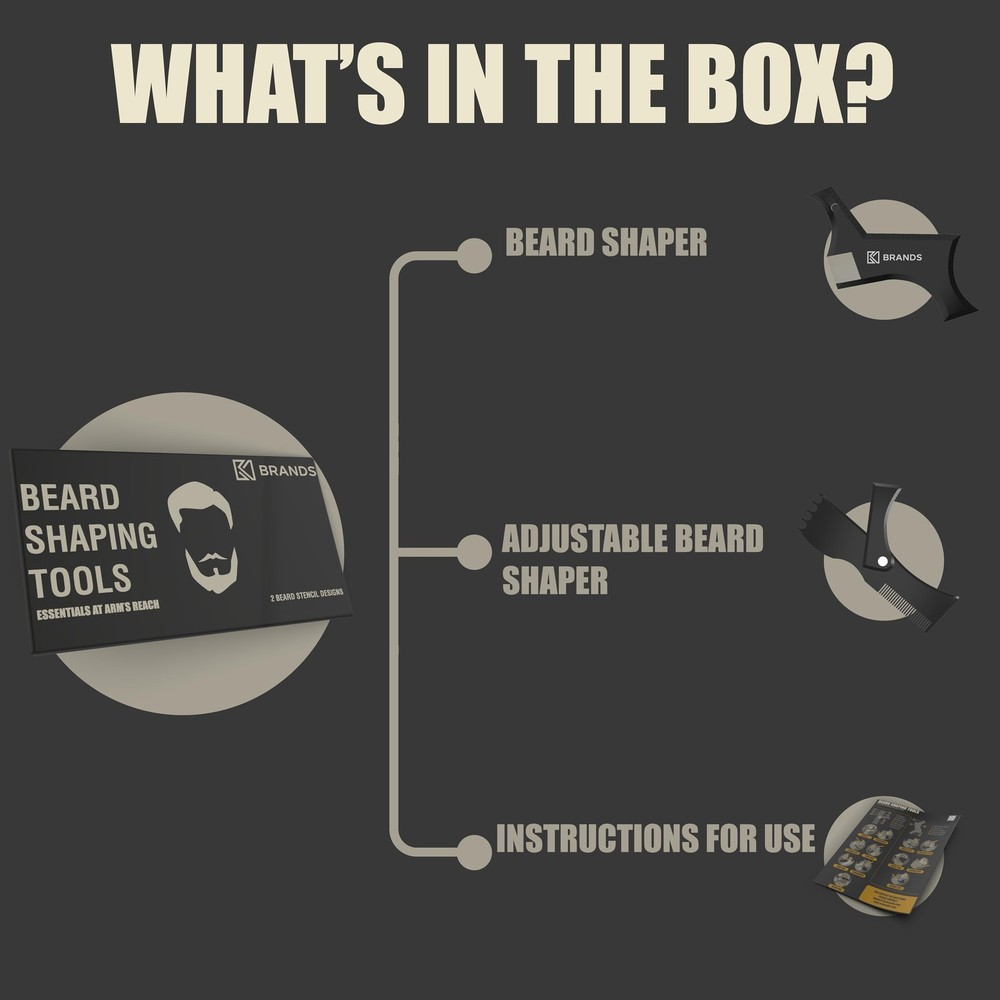Beard Shaper Kit Premium Lineup and Guide Tool for Precise Beard Shaping & S...