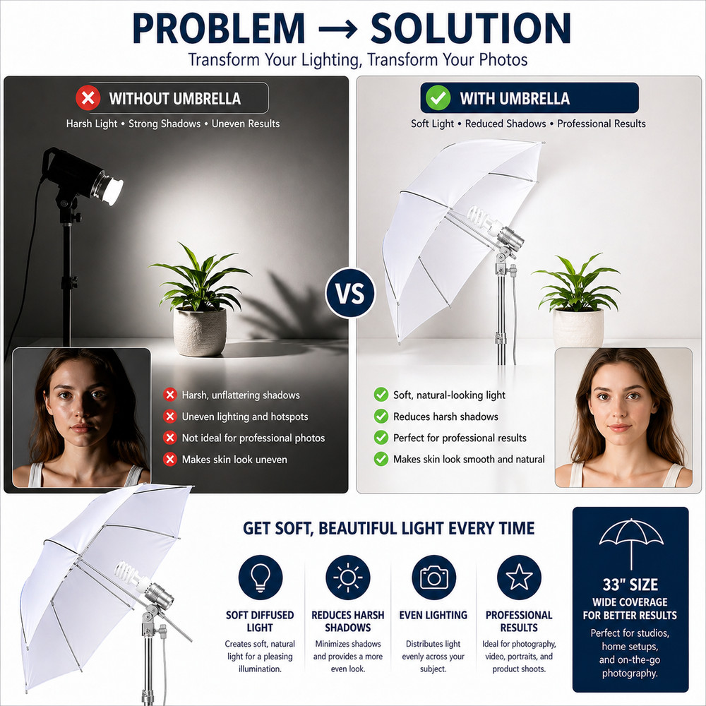 Photography Umbrella 33" Soft Light Diffuser Studio Flash Reflector White