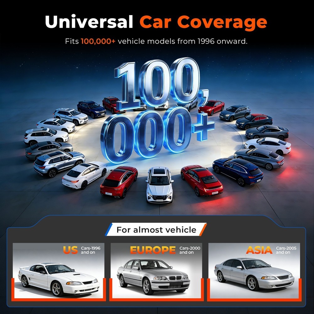 V529 OBD2 Scanner Car Diagnostic Scan Tool ABS Code Reader Battery DTC LOOKUP