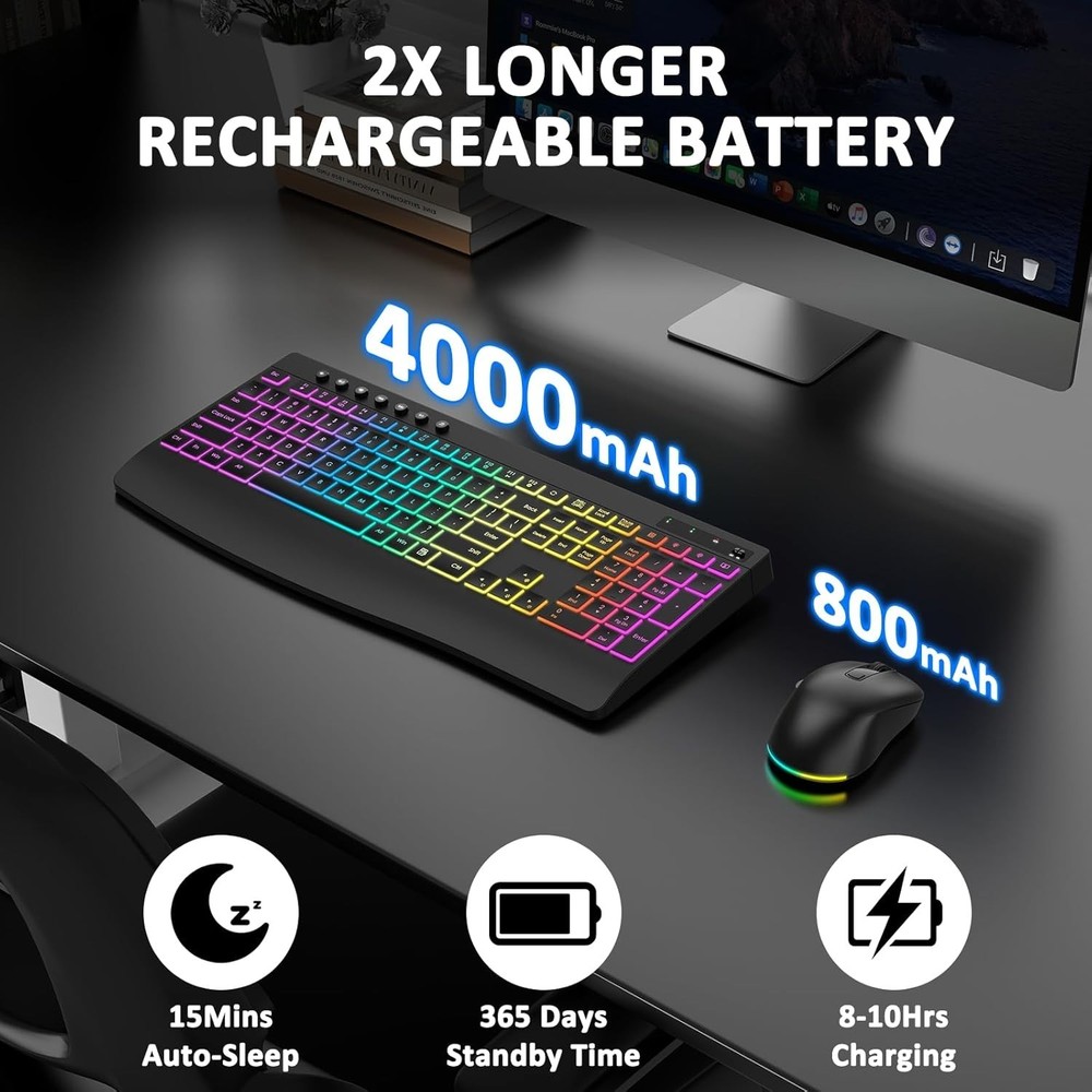Wireless Keyboard and Mouse, 9 Backlit Effects with Wrist Rest, 6 Button Mouse
