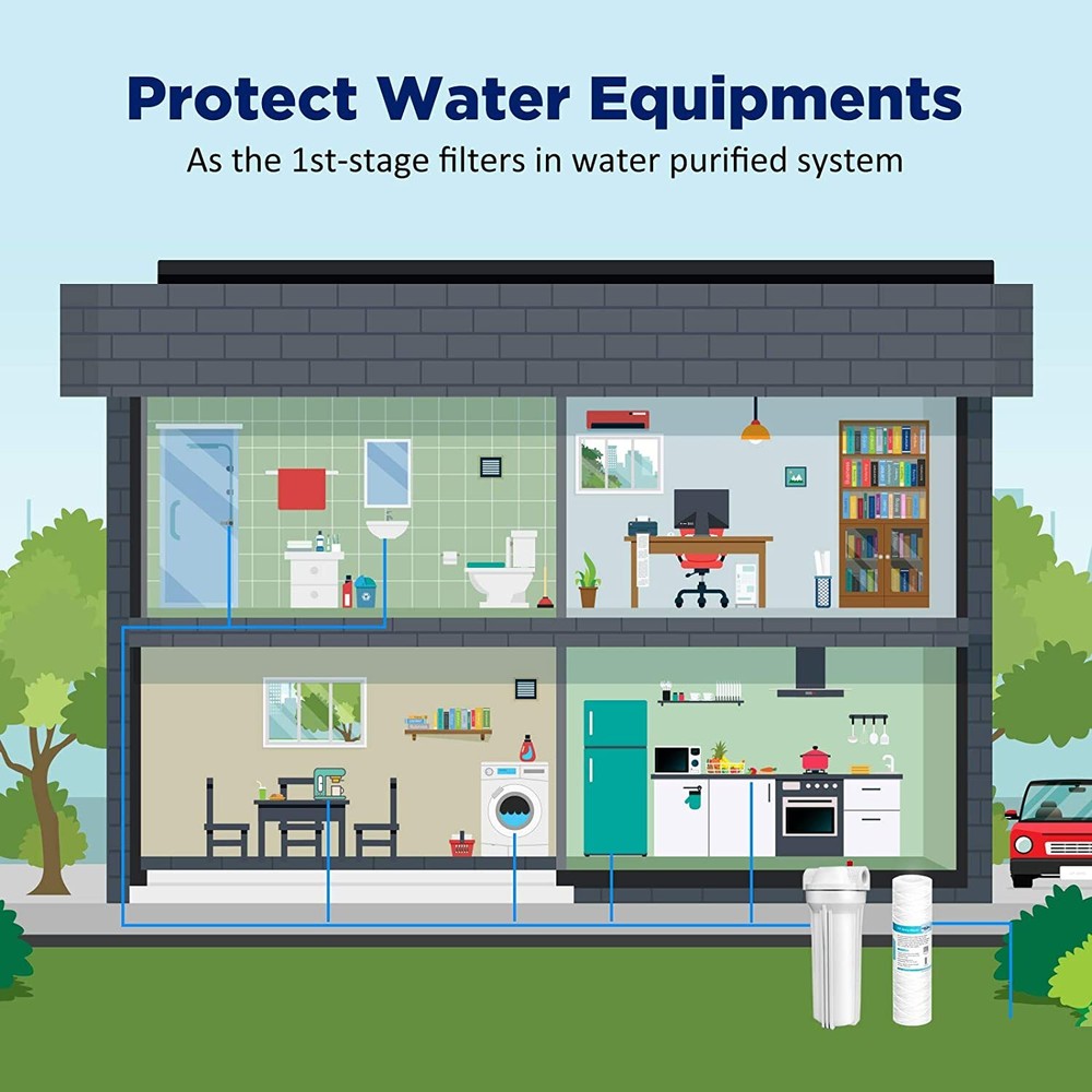 100 Pack 10"x2.5" String Wound Whole House Sediment Water Filter RO Replacement