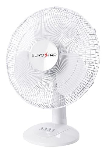 FDF16W 16" Oscillating Desktop Fan