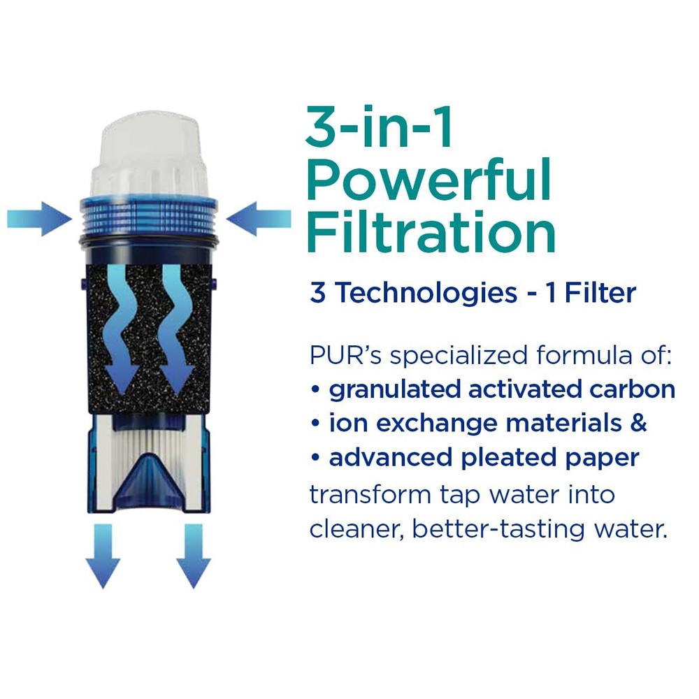 PUR PLUS 3 Count Water Filter Pitcher Replacement NSF Certified Lead Reduction