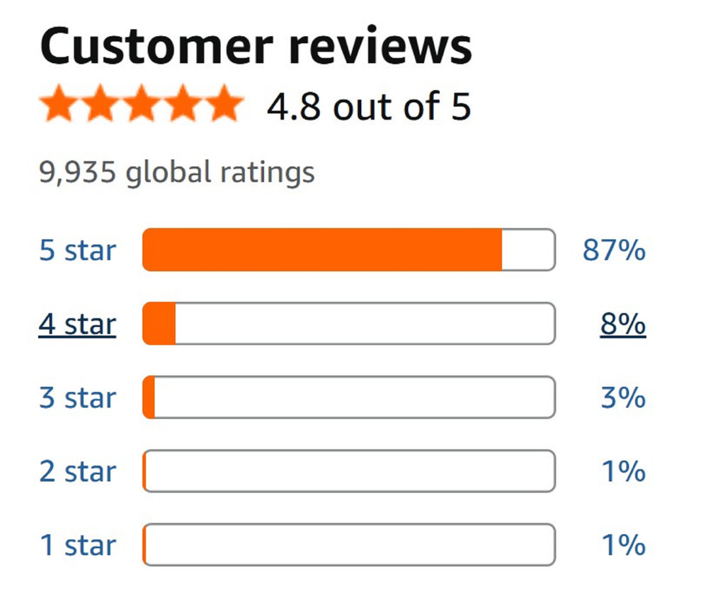 4 Way Water Key with Slotted & Phillips Screwdrivers Multi-Function Tool