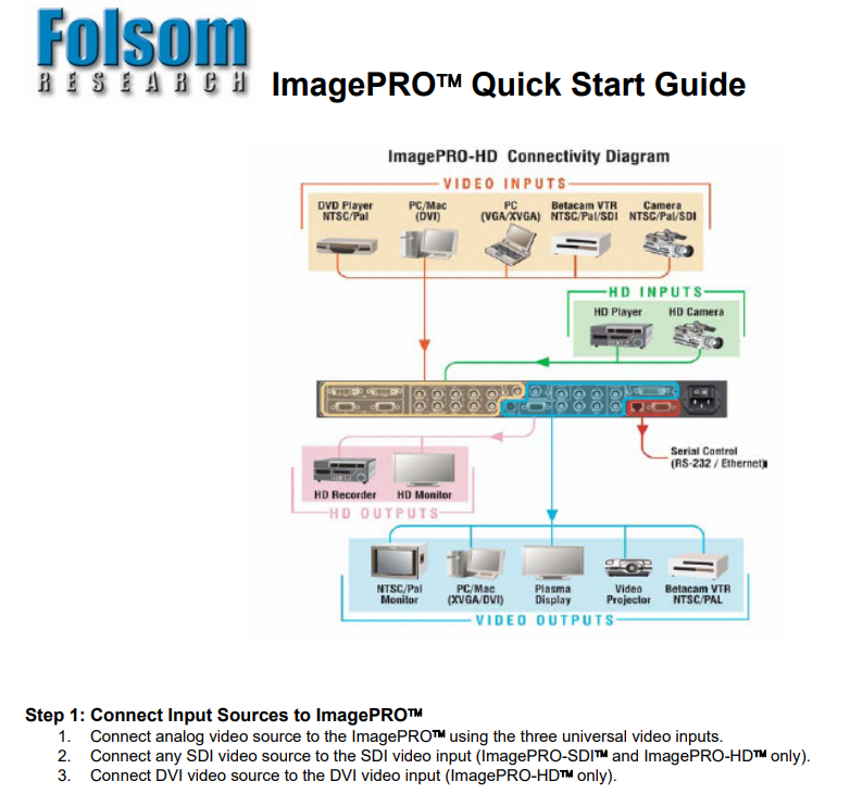 Barco Folsom ImagePRO-HD LED wall processor scaler switcher, 3 available