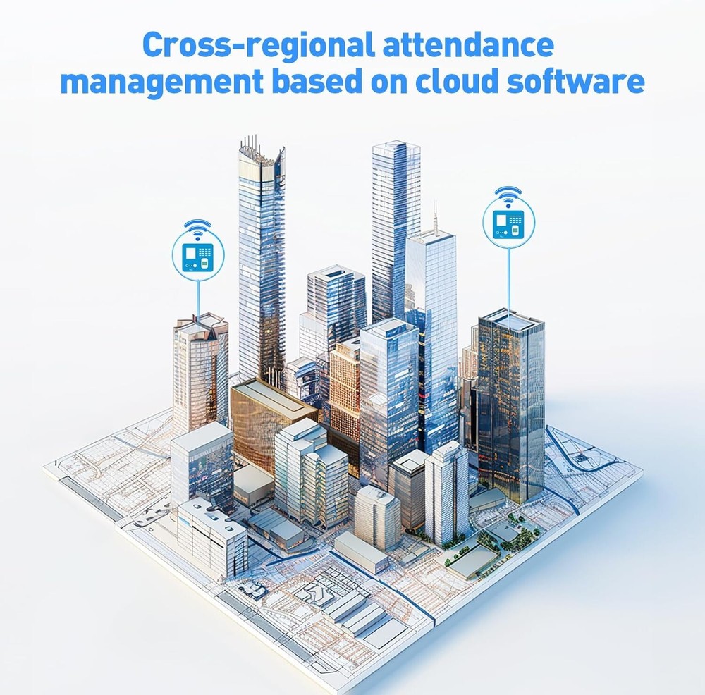 (Renew) NGTeco TC1 Cloud Time Clock with Remote Control Software (0 Monthly Fee)