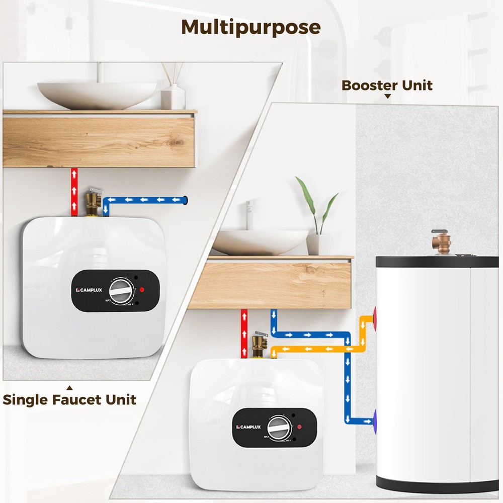 Mini Tank 8-Gal Electric Water Heater 120V Corded 1440W for Kitchen Under Sink