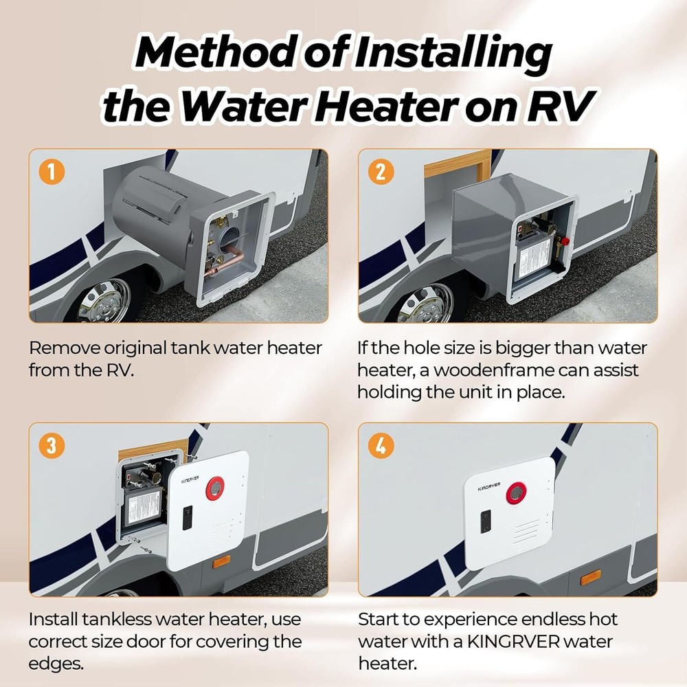 65,000 BTU RV Tankless Water Heater Propane Gas w/ 15"x18" Door Replace 6 Gallon