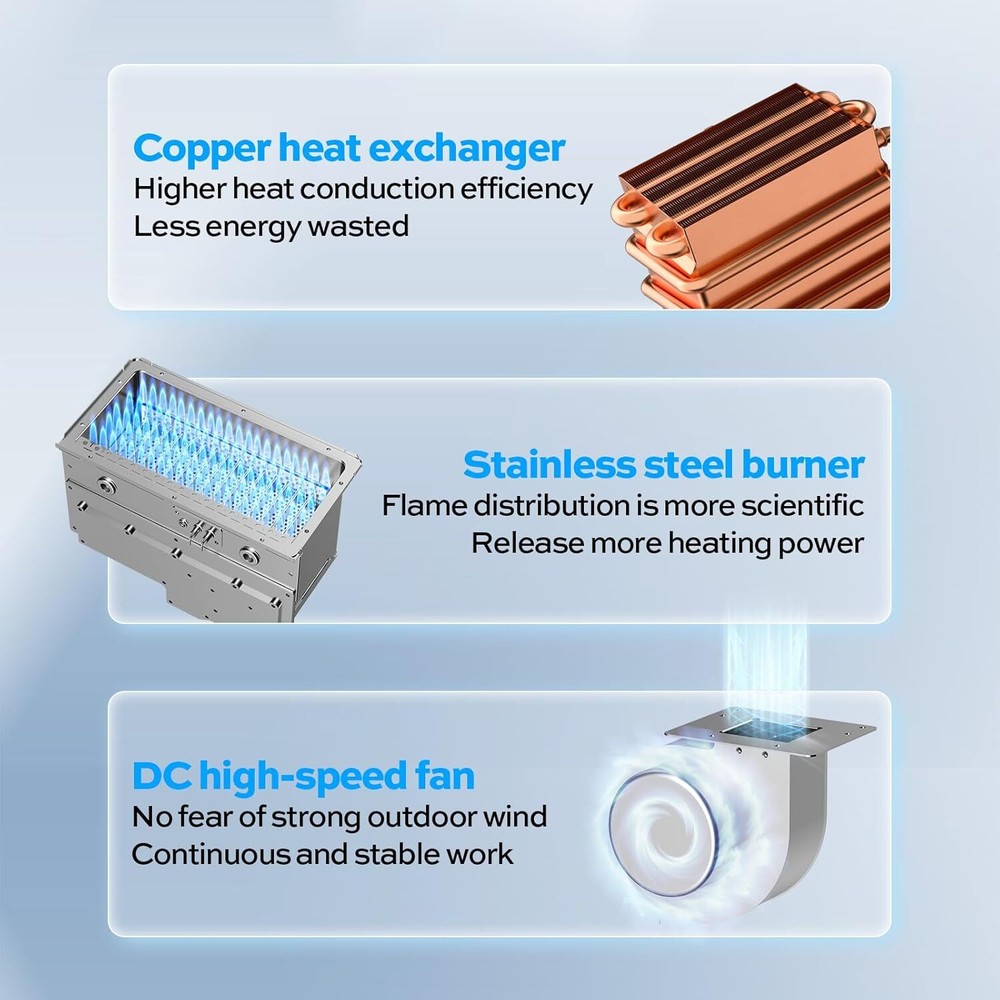 ORBEK 16L Outdoor Tankless Water Heater Natural Gas 120000 BTU 5.1 GPM