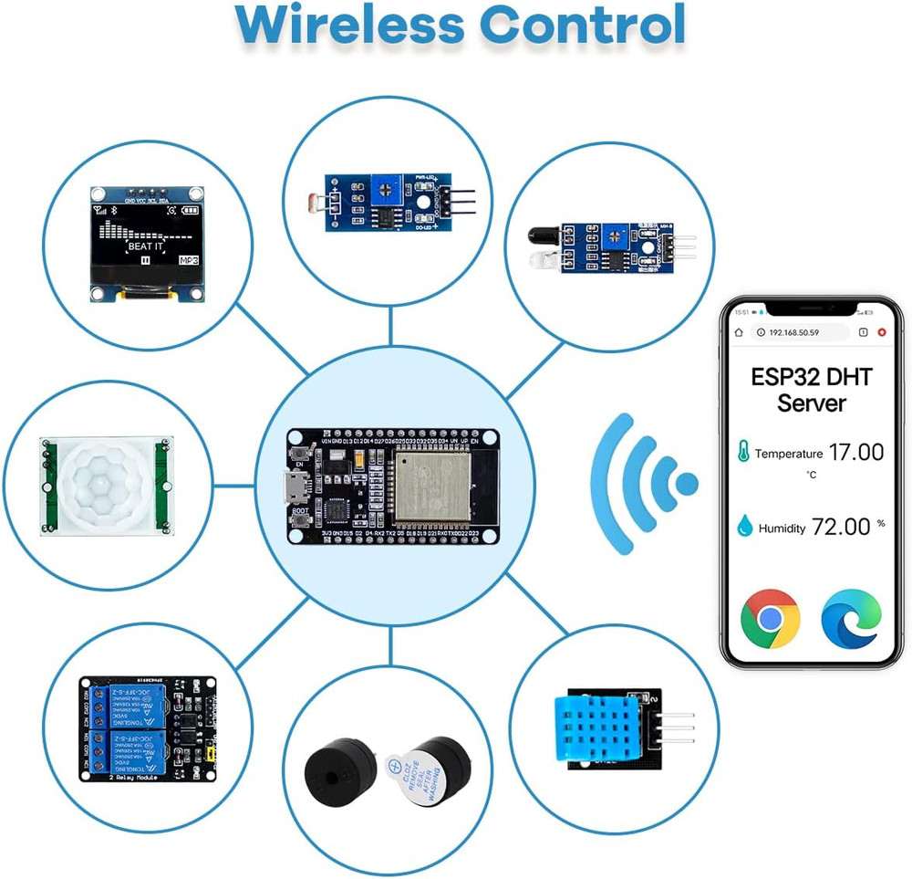 Basic Starter Kit for ESP32 ESP-32S Wifi I OT Development Board with Tutorial Co