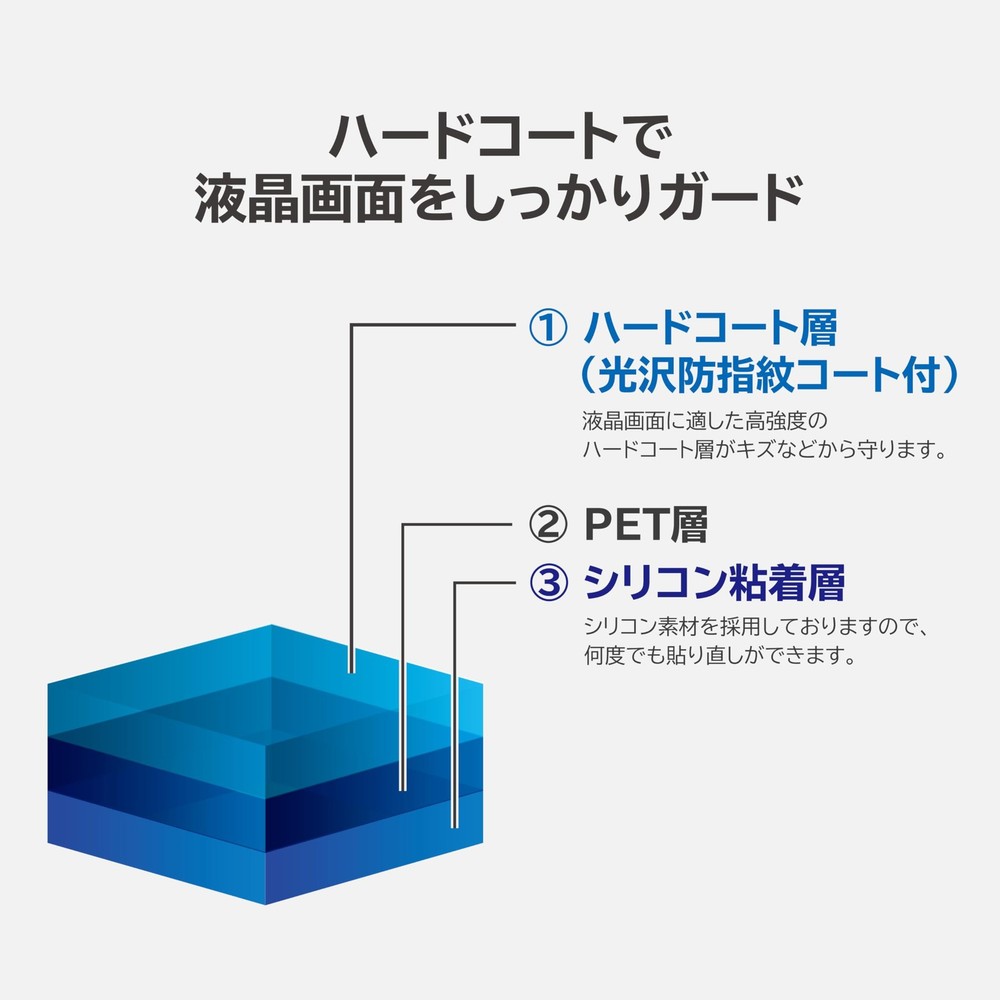 HORI LCD Screen Protector (2-Pack) [For Switch 2 Only]