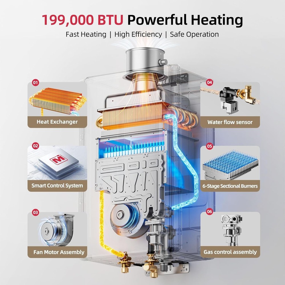 MIZUDO 199k BTU Tankless Water Heater Natural Gas Smart WiFi Max 10.3 GPM