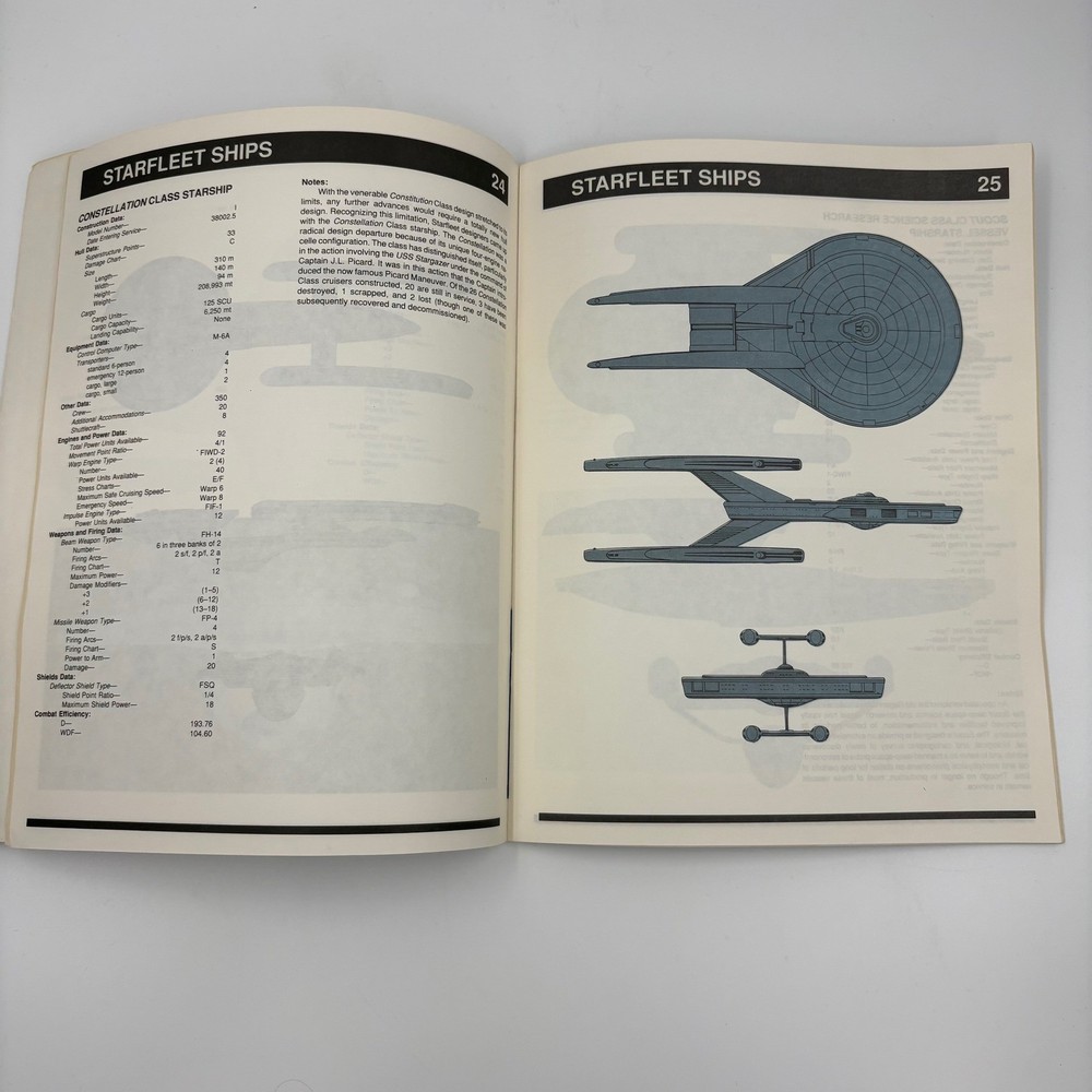 FASA Star Trek The Next Generation Sourcebook RPG Supplement
