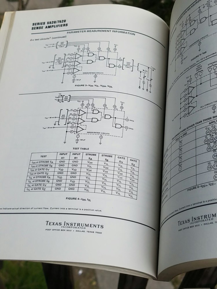 3 VINTAGE TEXAS INSTRUMENTS BOOKS MEMORY INTERFACE DATA LOW POWER SCHOTTKY