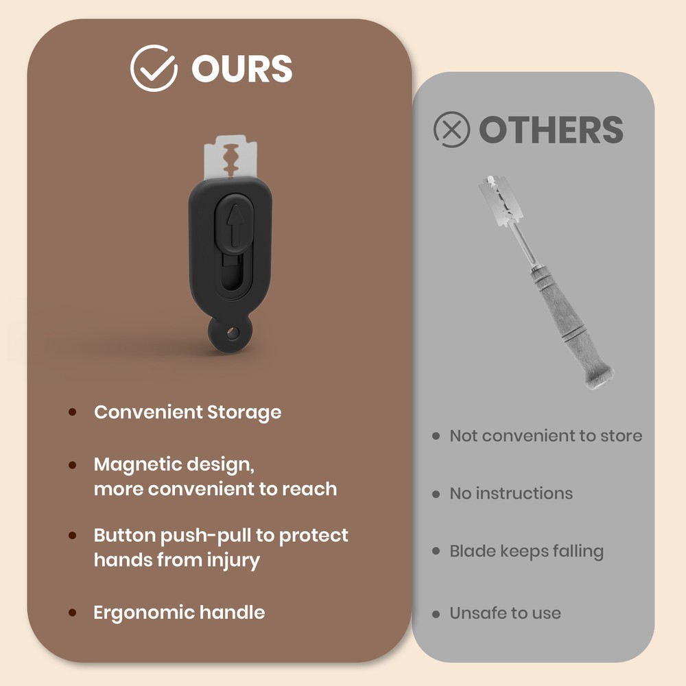 2pack Bread Lame Dough Scoring Tool - Push-Pull Handle for Perfect Bread Scor