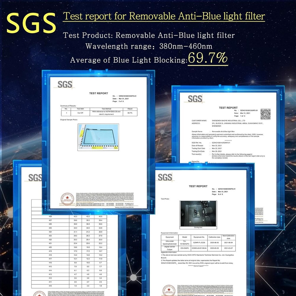 15-Inch MacBook Pro Screen Protector: Anti-Glare & Blue Light Blocking Filter
