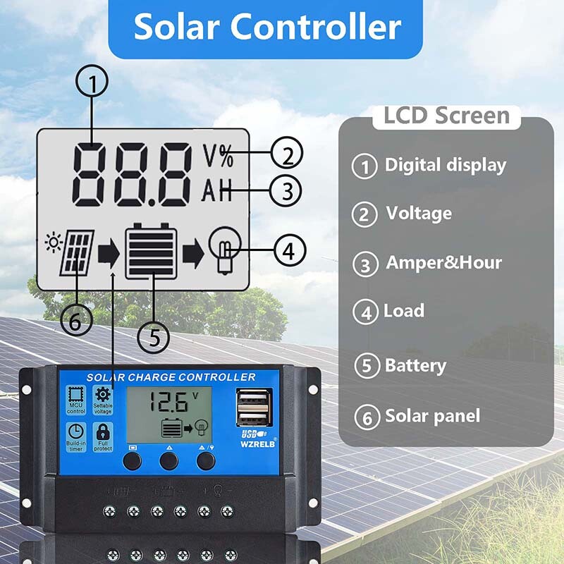 PWM Solar Panel Battery Charge LCD Controller 10A 12V/24VAuto Regulator Dual USB
