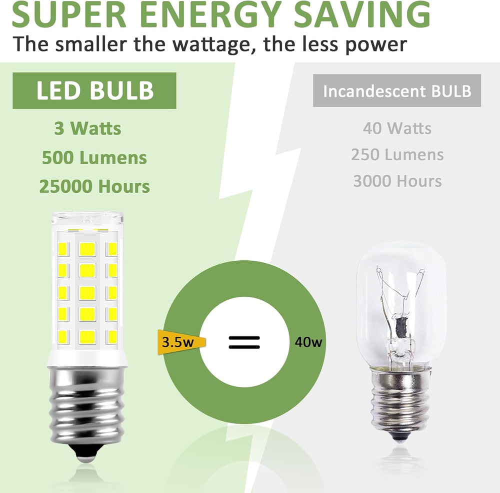 5304517886 Kei D28A Refrigerator Light Bulb Replacement,E17 Led Bulb,Freezer Lig