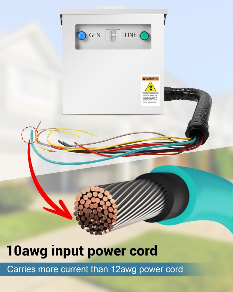 30Amp Transfer Switch Kit with Multiple 50A, 20A, 30A, 15A Circuit Breakers, Dua