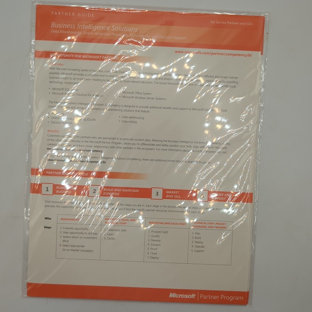 Microsoft Partner Guides 2004-2005 SEALED - CS10