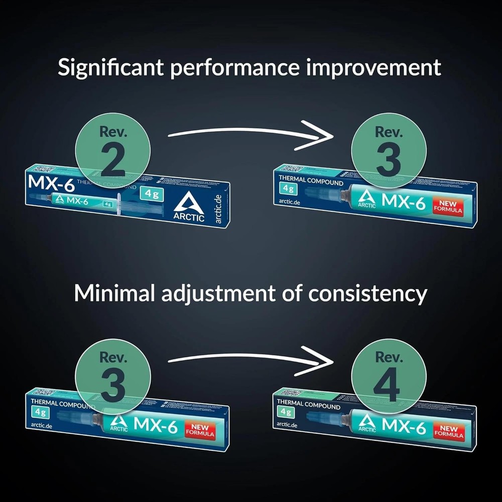 Arctic Mx-6 (4 G) - Ultimate Performance Thermal Paste for Grams) | Ebay